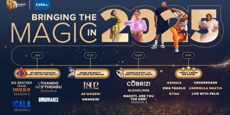 Mzansi Magic: Celebrating a legacy of delivering iconic telenovelas and more…