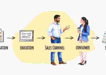 Why customers prefer information over the hard sell