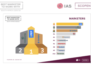 And the most attractive marketers are…
