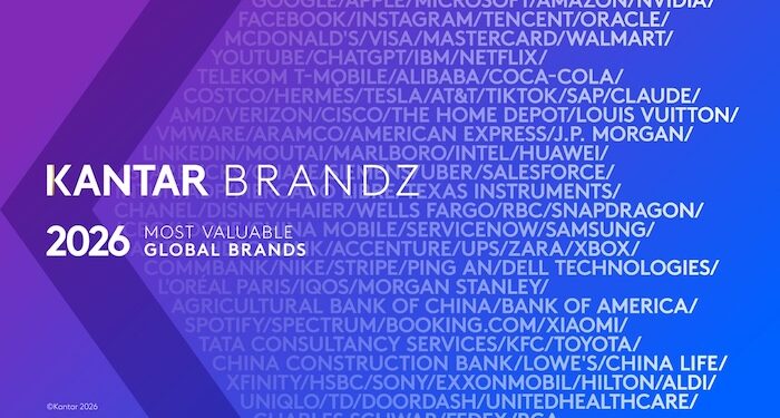 Media giants tighten hold as top entertainment & media brands surge